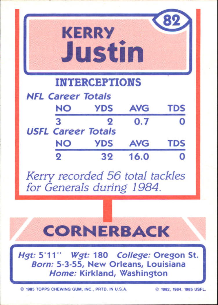 1985 Topps USFL #82 Kerry Justin XRC back image