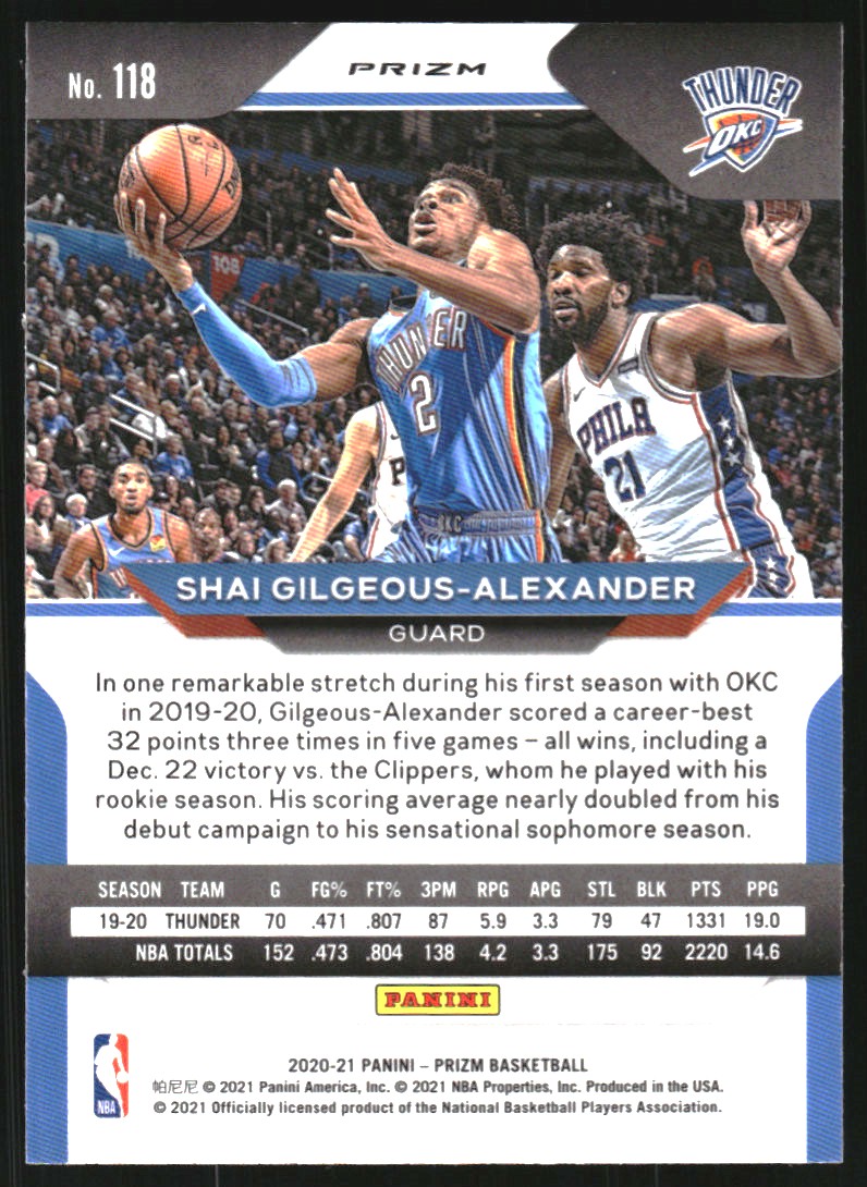 2020-21 Panini Prizm Prizms Blue Wave #118 Shai Gilgeous-Alexander