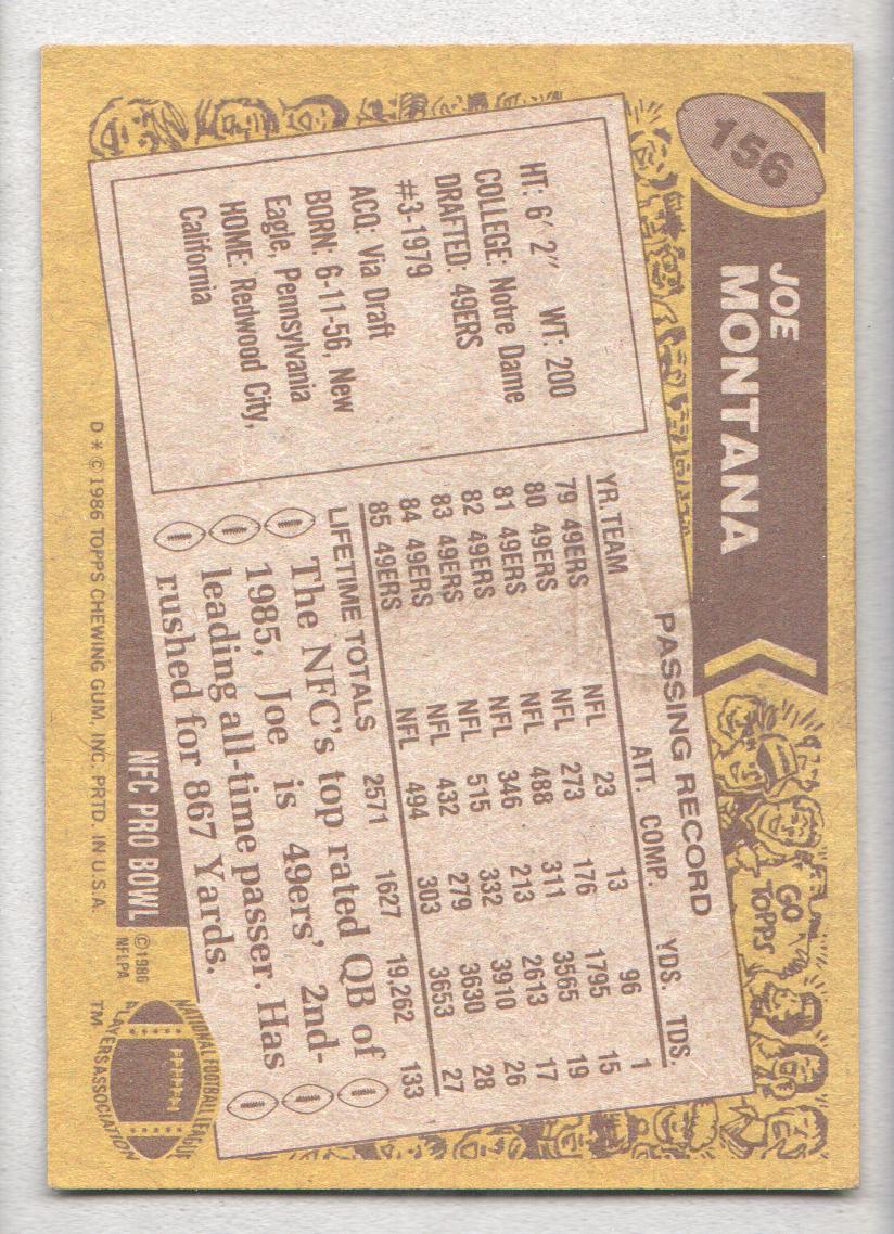 1986 Topps #156 Joe Montana back image