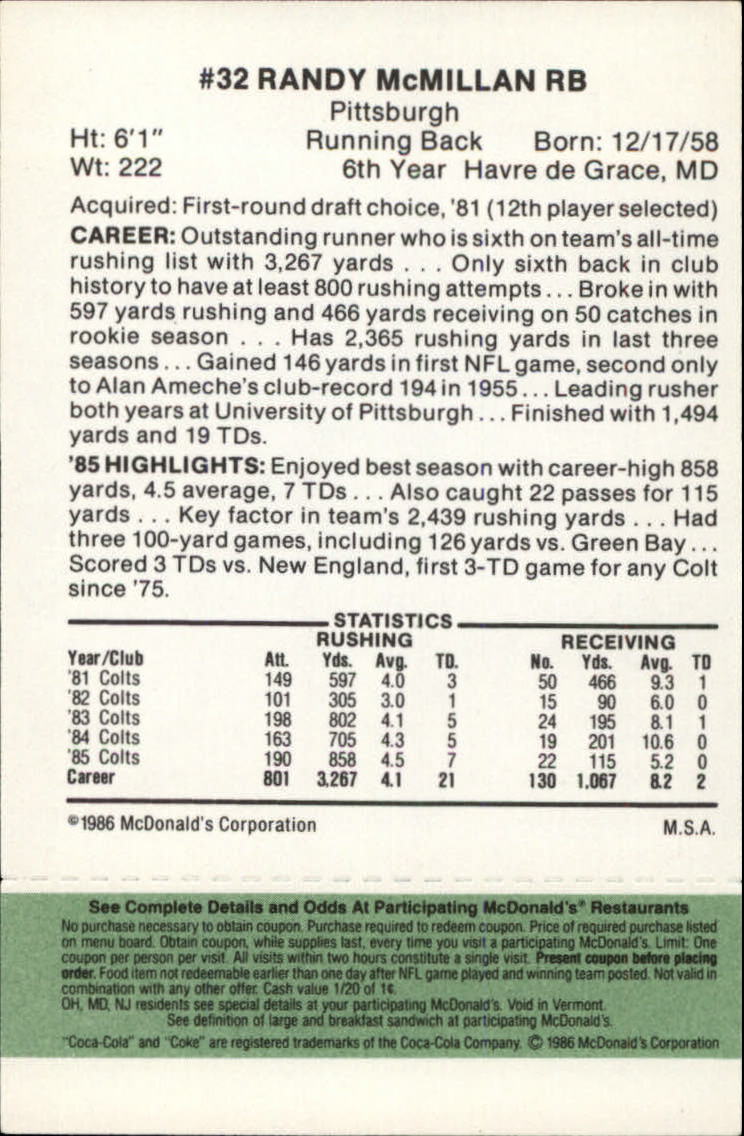 1986 McDonald's Colts Green Tab #32 Randy McMillan back image
