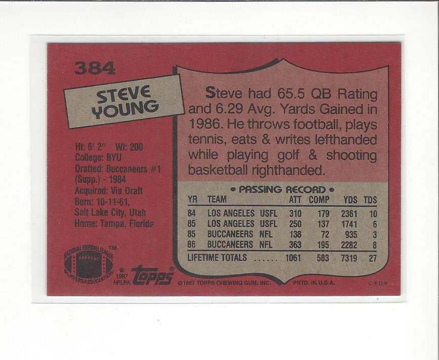 1987 Topps #384 Steve Young back image