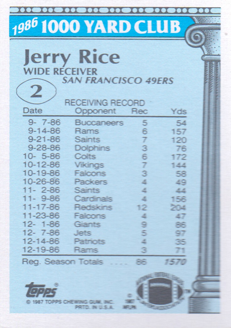 1987 Topps 1000 Yard Club #2 Jerry Rice back image