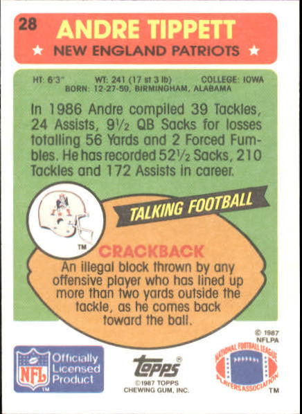 1987 Topps American/UK #28 Andre Tippett