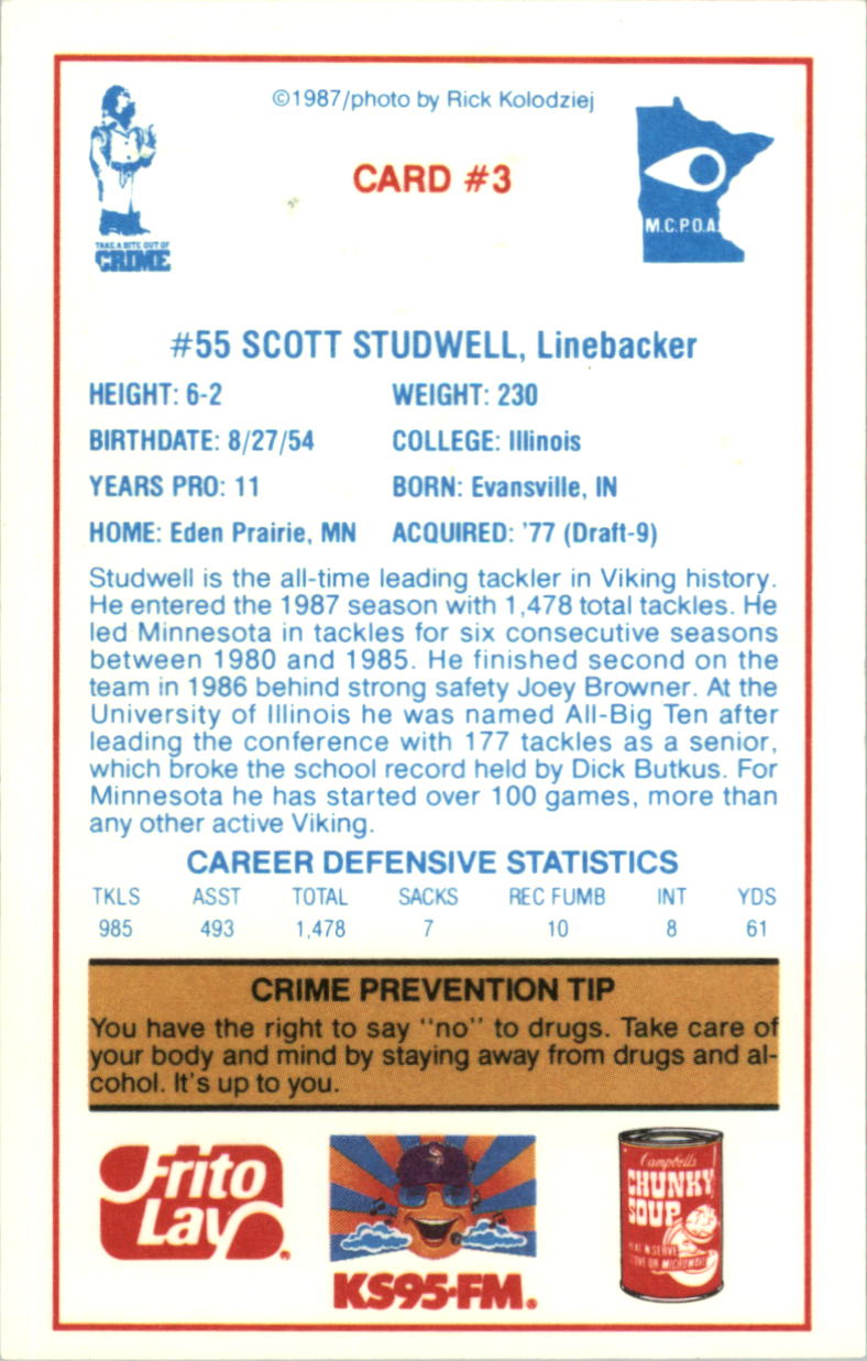 1985 Minnesota Vikings Police 14 Scott Studwell Minnesota Vikings Football  Card