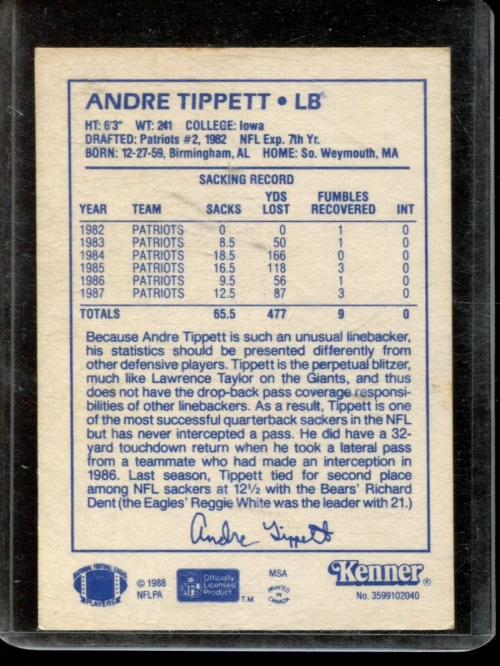 1988 Kenner Starting Lineup Cards #127 Andre Tippett back image