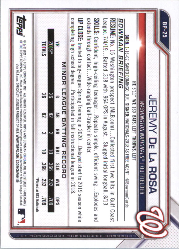 2021 Bowman Prospects Baseball Card Pick (Base) - Bild 51 von 299