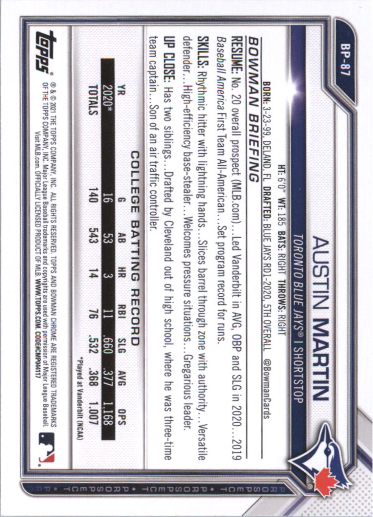 2021 Bowman Prospects Baseball Card Pick (Base) - Bild 175 von 299