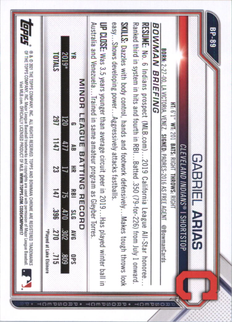 2021 Bowman Prospects Baseball Card Pick (Base) - Bild 179 von 299