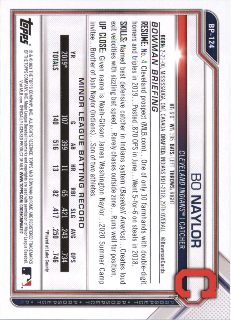 2021 Bowman Prospects Baseball Card Pick (Base) - Bild 249 von 299