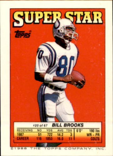 1988 Topps Sticker Backs #20 Bill Brooks