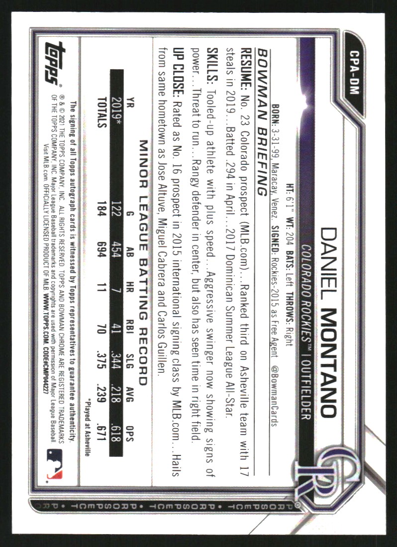 2021 Bowman Chrome Prospect Autographs Green Shimmer Refractors #CPADM Daniel Montano