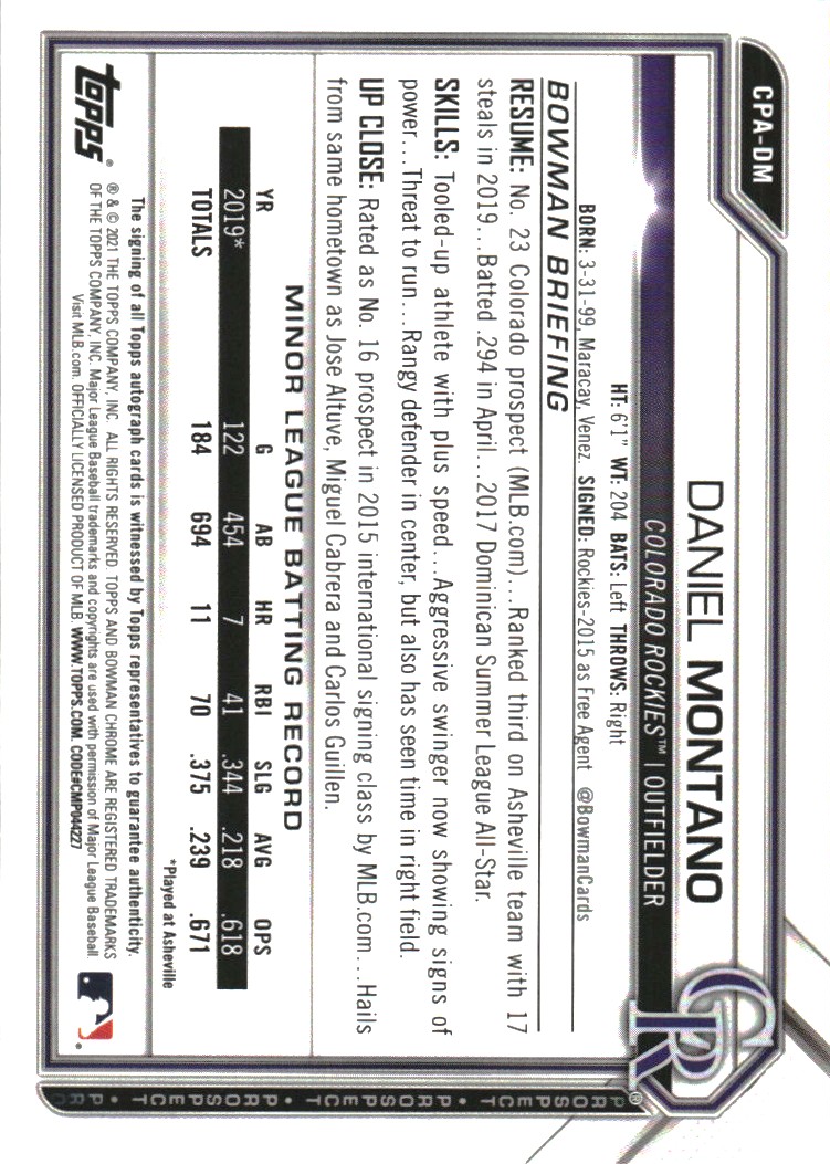2021 Bowman Chrome Prospect Autographs Speckle Refractors #CPADM Daniel Montano