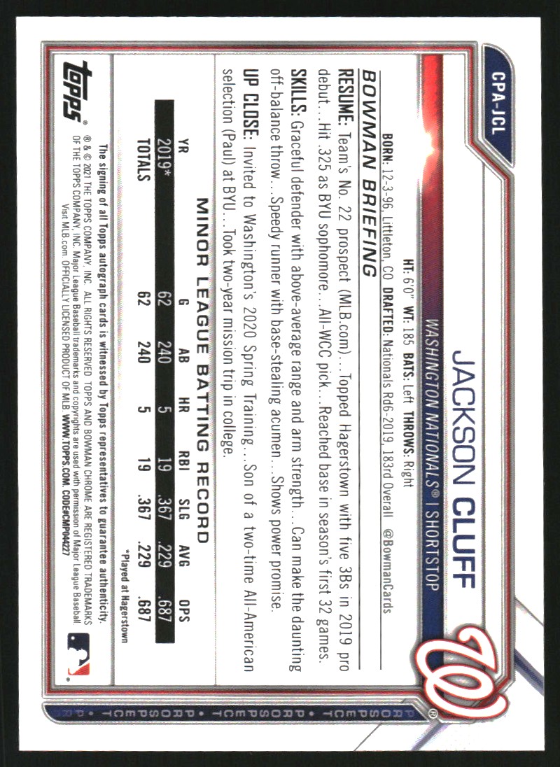 2021 Bowman Chrome Prospect Autographs Speckle Refractors #CPAJCL Jackson Cluff