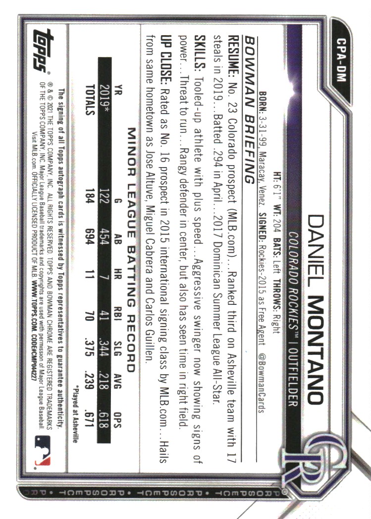2021 Bowman Chrome Prospect Autographs Purple Refractors #CPADM Daniel Montano