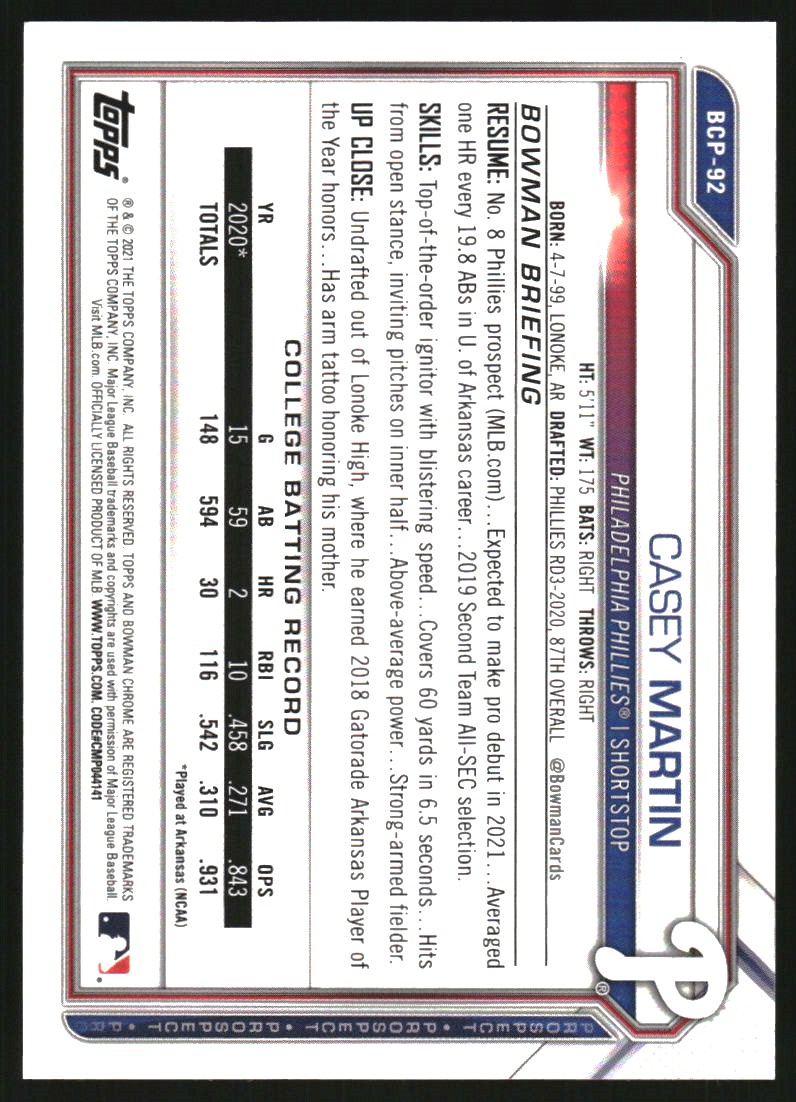 2021 Bowman Chrome Prospects Fuchsia Refractors #BCP92 Casey Martin