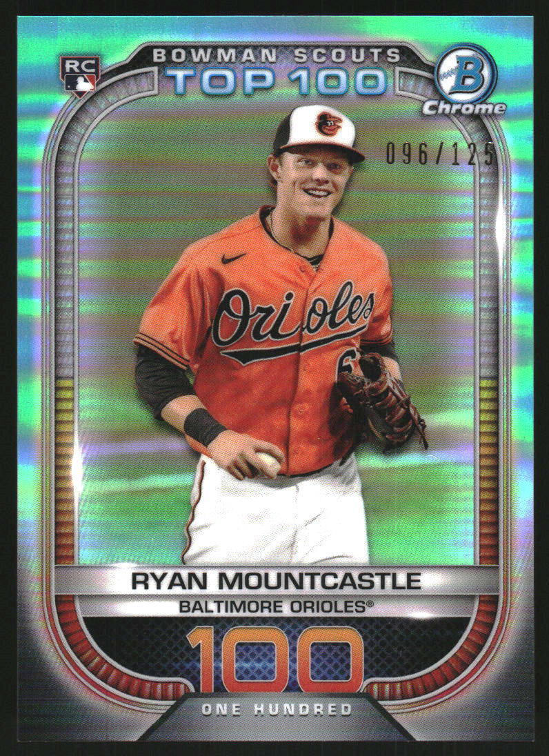 2021 Bowman Chrome Scouts Top 100 Aqua Refractors #BTP100 Ryan Mountcastle