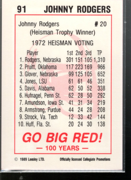 Tarjeta de fútbol americano B5703- 1989 Nebraska 100 #s 1-100 -Tú eliges- 15+ ENVÍO GRATUITO A EE. UU. - Imagen 15 de 15