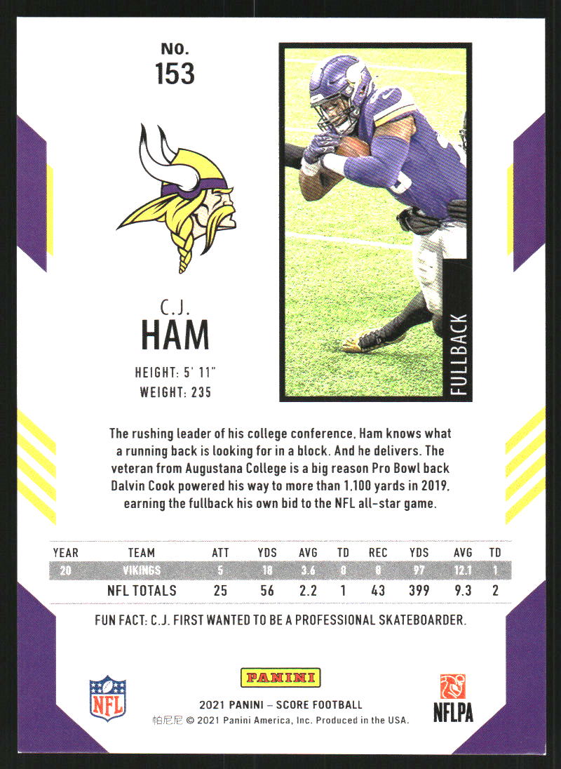 2021 Score Dots Red #153 C.J. Ham on Fanatics Collect