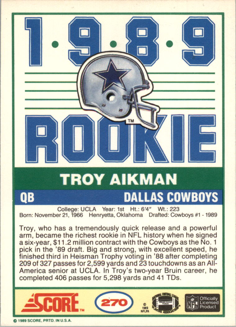 1989 Score #270 Troy Aikman RC back image