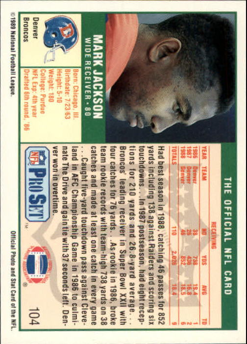 1989-90 Pro Set Super Bowl XXIV Binder #104 Mark Jackson back image