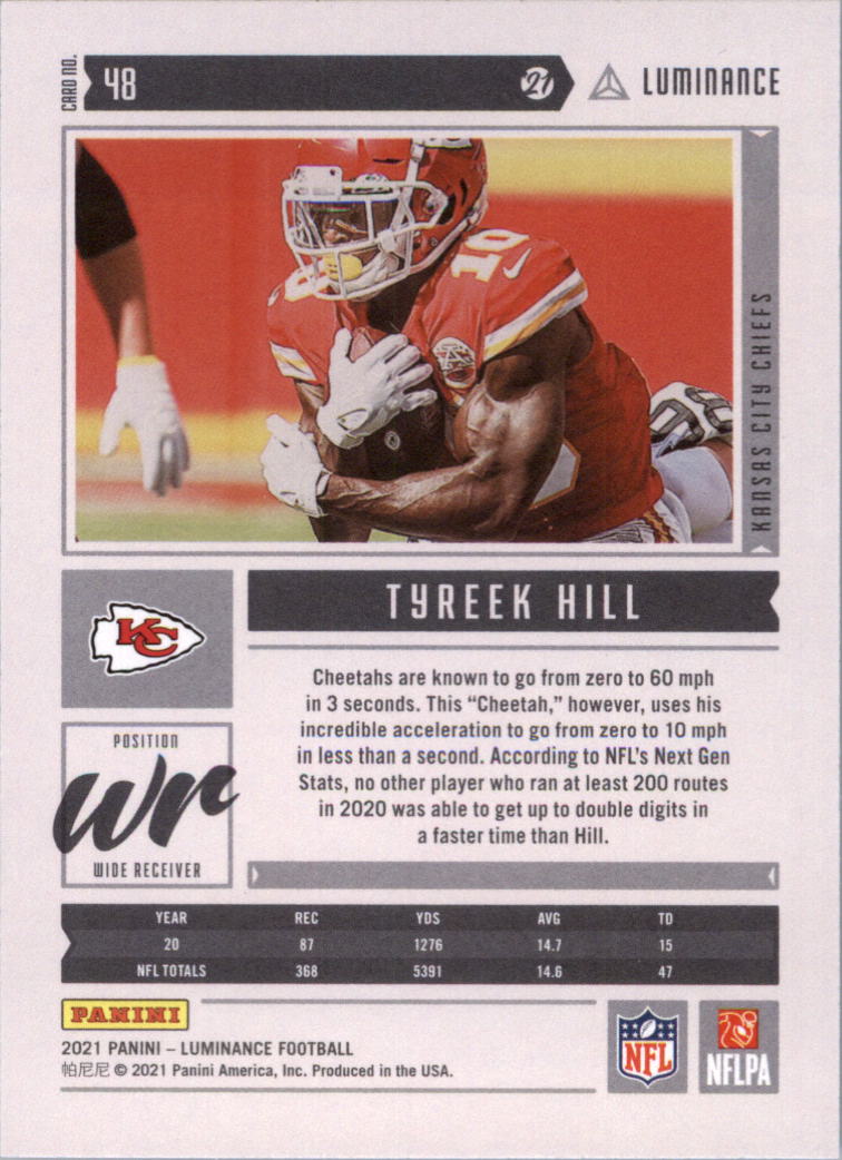 2021 Panini Luminance Football Card Pick (Base) - Picture 29 of 125