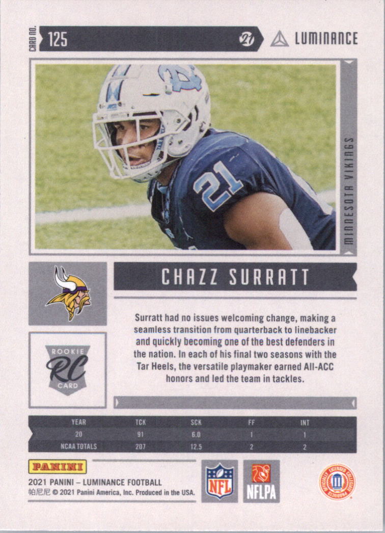 2021 Panini Luminance Football Card Pick (Base) - Picture 85 of 125