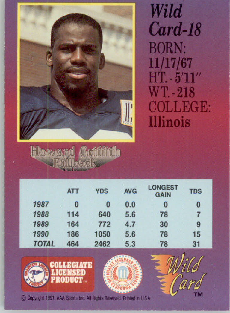 1991 Wild Card Draft Football "5 Stripe" Parallel Cards - Picture 21 of 171