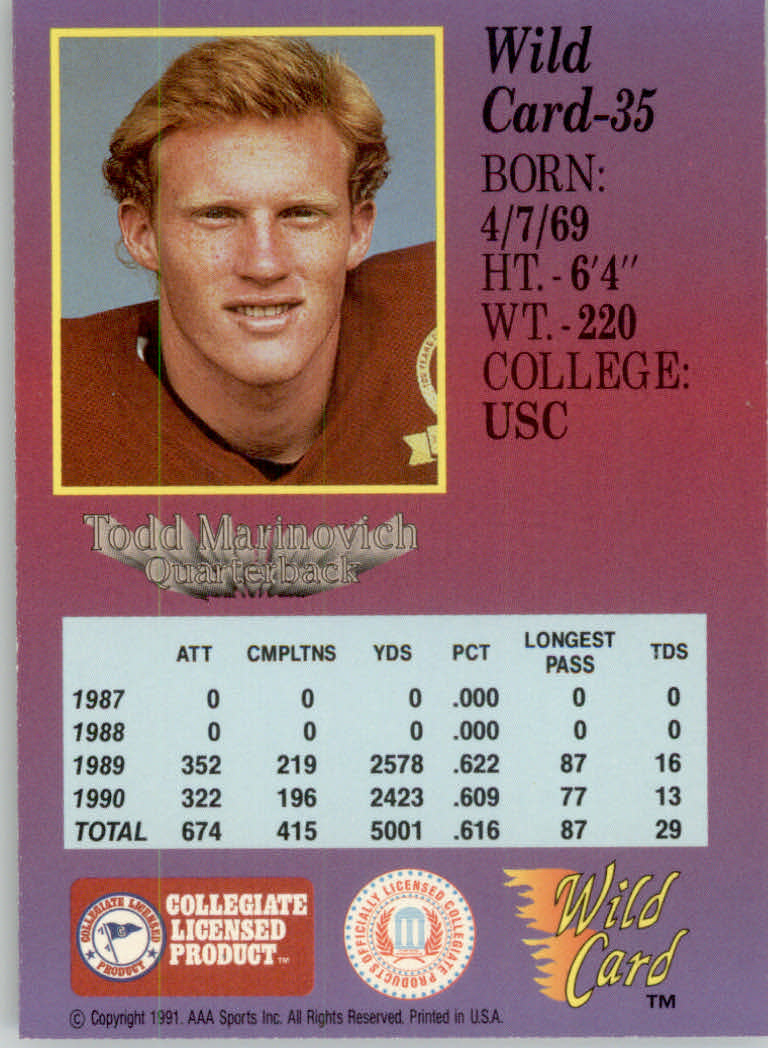 1991 Wild Card Draft Football "5 Stripe" Parallel Cards - Picture 39 of 171