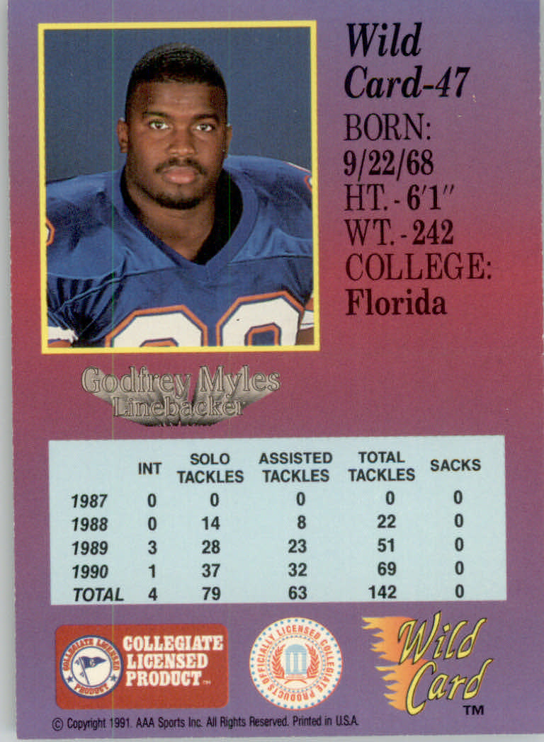 1991 Wild Card Draft Football "5 Stripe" Parallel Cards - Picture 55 of 171