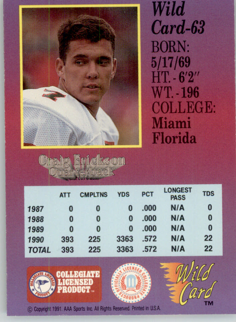 1991 Wild Card Draft Football "5 Stripe" Parallel Cards - Picture 79 of 171