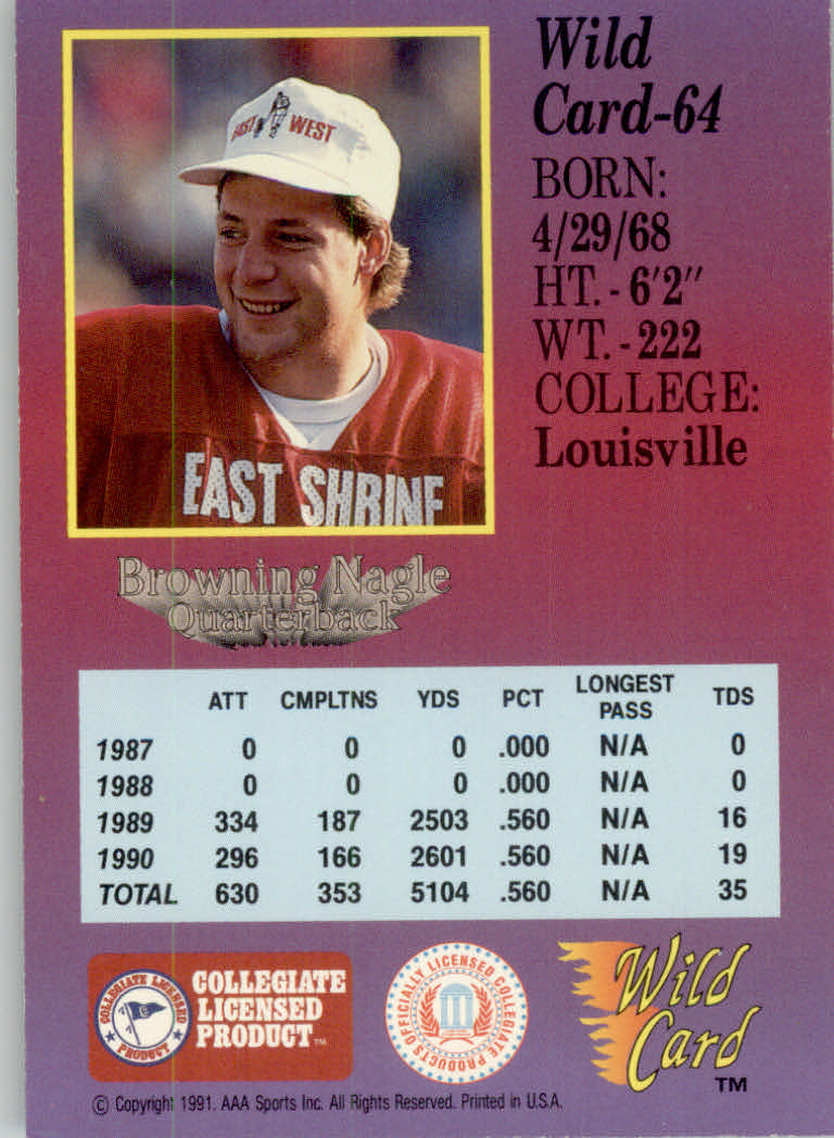 1991 Wild Card Draft Football "5 Stripe" Parallel Cards - Picture 81 of 171