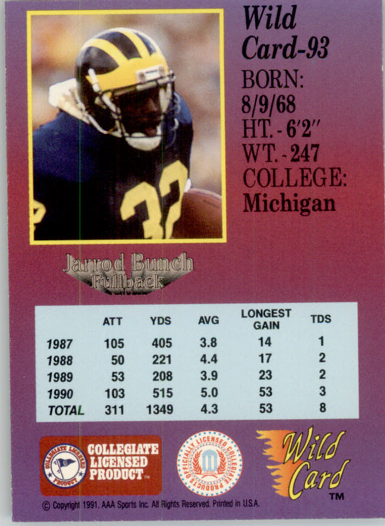 1991 Wild Card Draft Football "5 Stripe" Parallel Cards - Picture 115 of 171