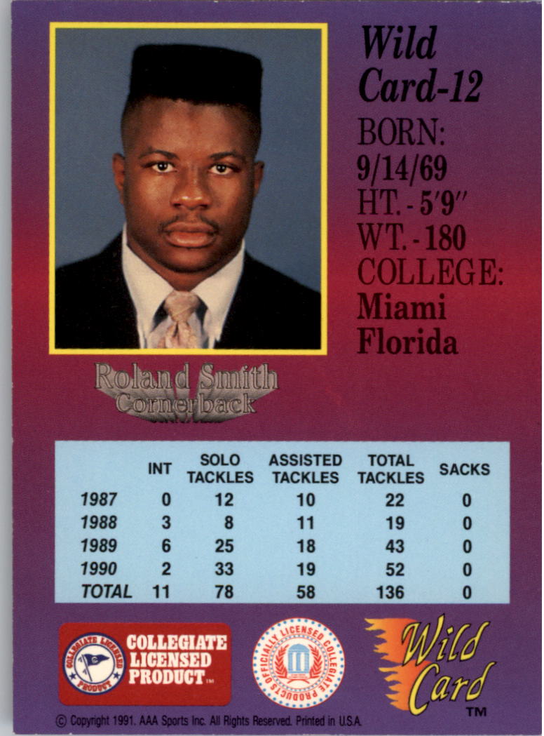 1991 Wild Card Draft 50 Stripe #12 Roland Smith back image