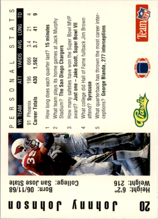 1992 Classic NFL Game #20 Johnny Johnson back image