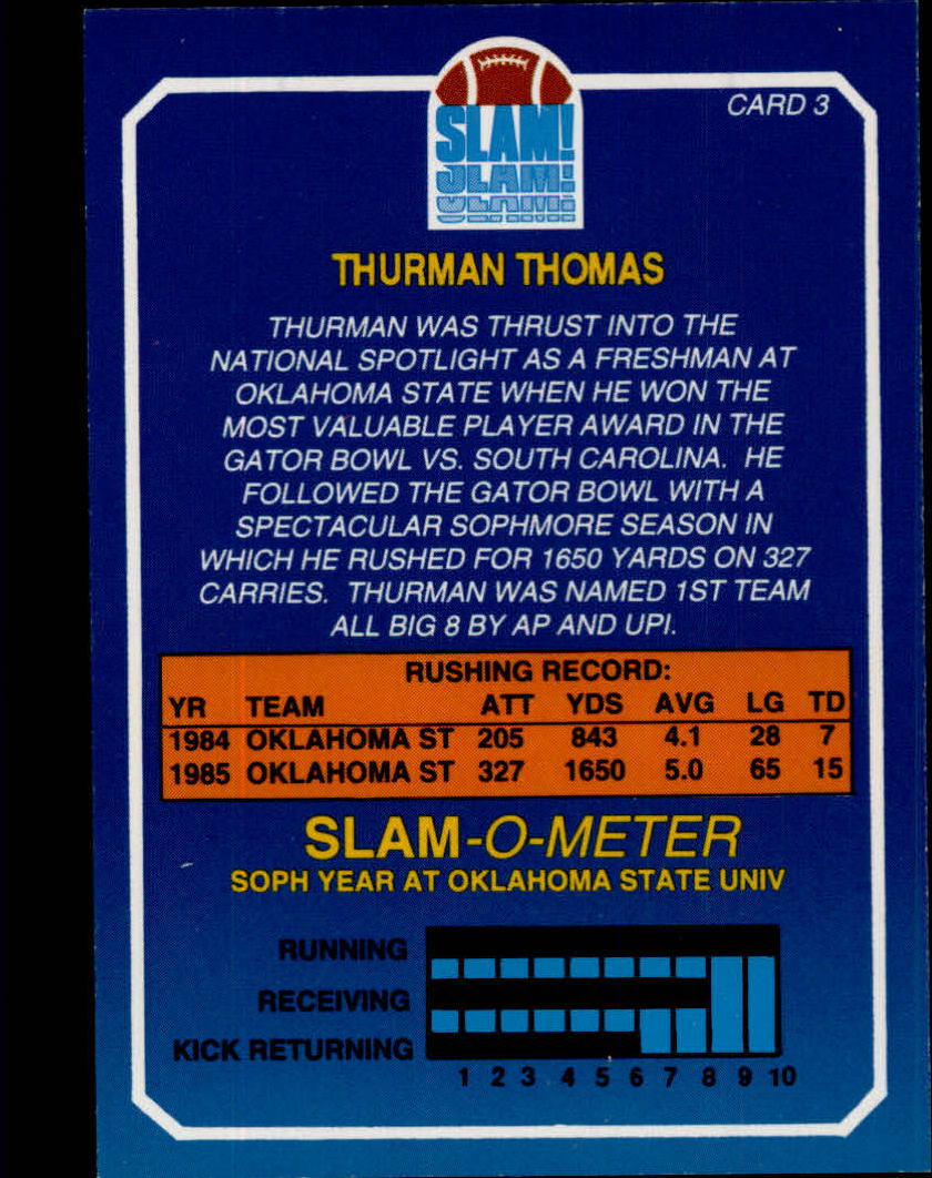 1992 Slam Thurman Thomas #3 Thurman Thomas back image