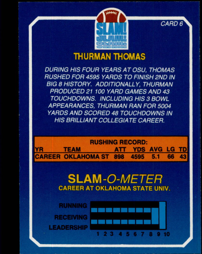 1992 Slam Thurman Thomas #5 Thurman Thomas back image