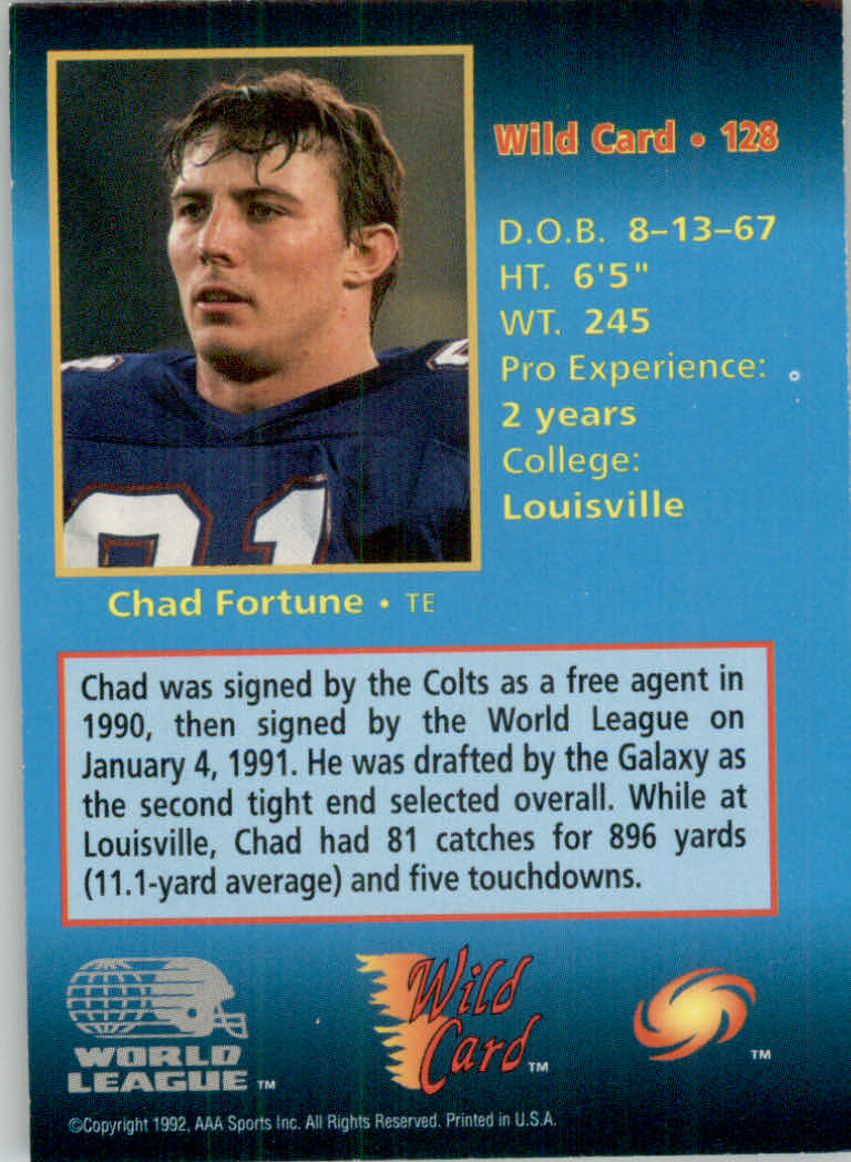 1992 Wild Card WLAF Football Cards - Picture 11 of 21