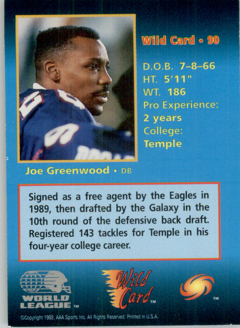 1992 Wild Card WLAF Football Cards - Picture 17 of 21