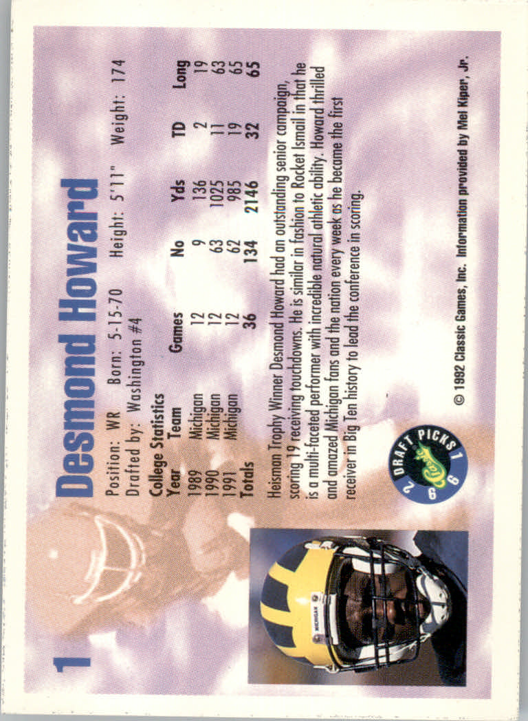 1992 Classic Draft Picks Football "Insert and Parallel" Cards - Picture 21 of 39