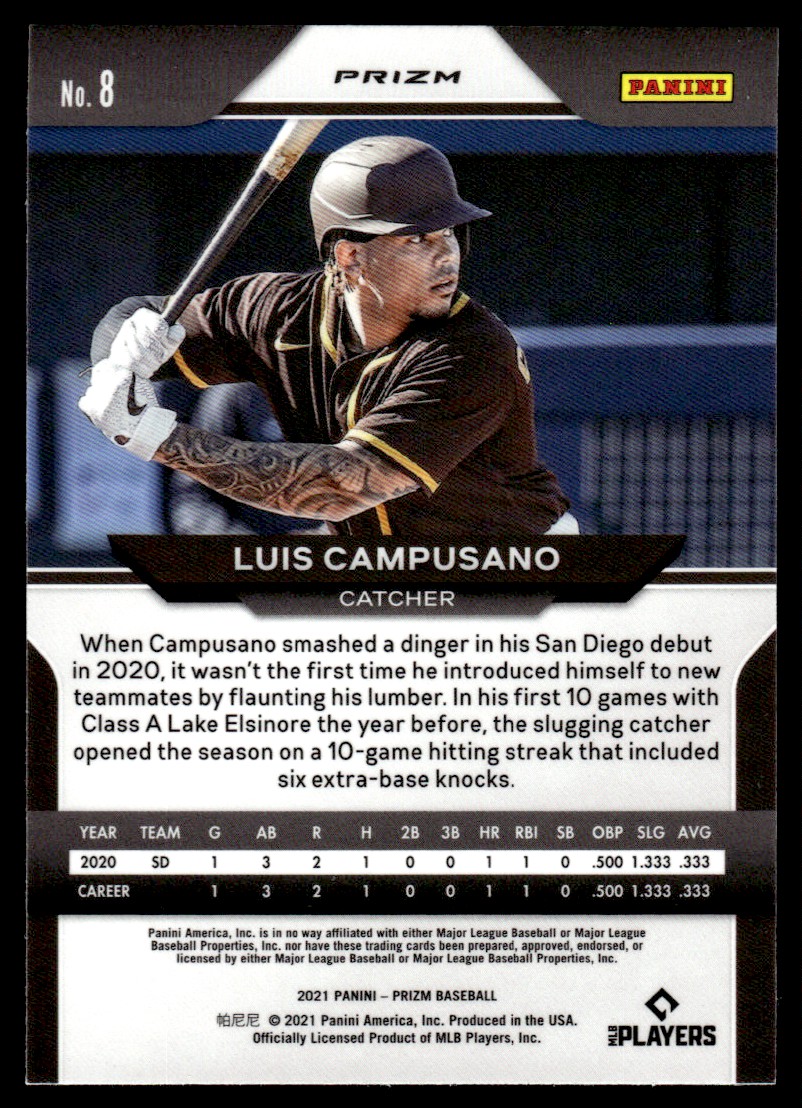 2021 Panini Prizm Prizms Carolina Blue #8 Luis Campusano