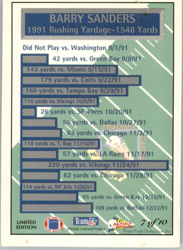 1992 Pacific Football "Insert" Cards - Picture 15 of 93