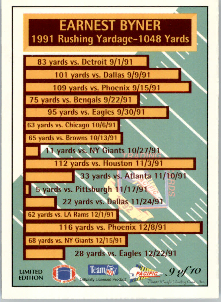 1992 Pacific Football "Insert" Cards - Picture 17 of 93