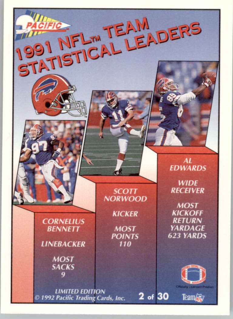 1992 Pacific Football "Insert" Cards - Picture 21 of 93