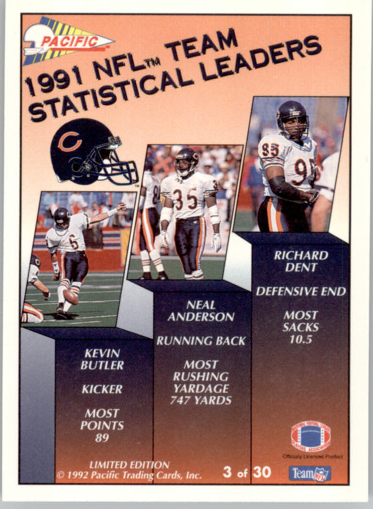 1992 Pacific Football "Insert" Cards - Picture 23 of 93