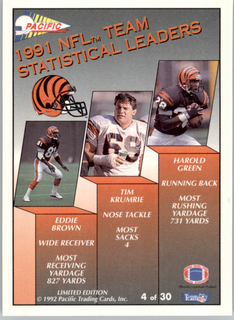 1992 Pacific Football "Insert" Cards - Picture 25 of 93