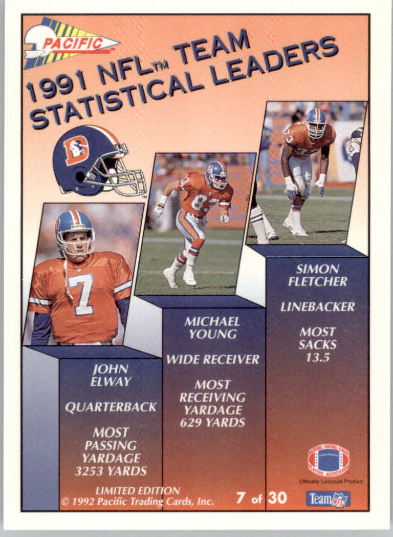 1992 Pacific Football "Insert" Cards - Picture 31 of 93