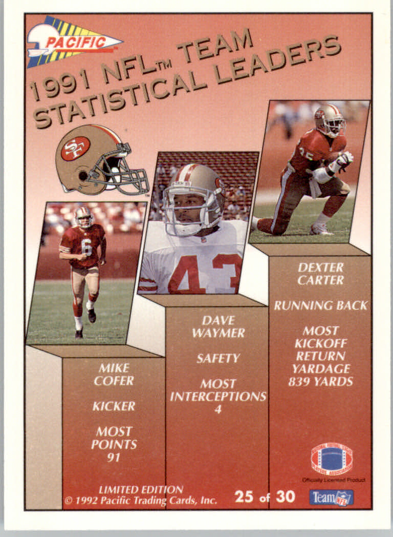 1992 Pacific Football "Insert" Cards - Picture 65 of 93