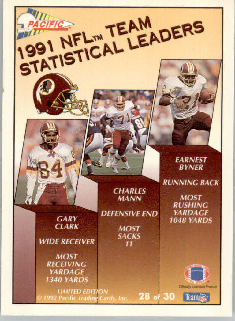 1992 Pacific Football "Insert" Cards - Picture 71 of 93