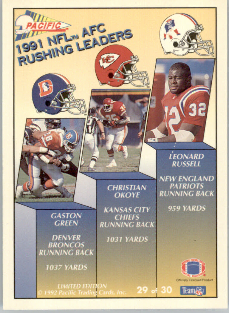 1992 Pacific Football "Insert" Cards - Picture 73 of 93