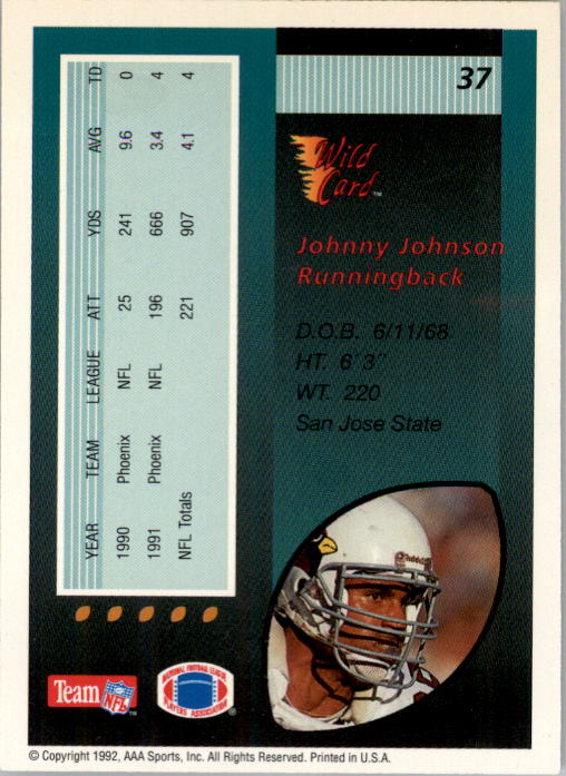1992 Wild Card 20 Stripe #37 Johnny Johnson back image